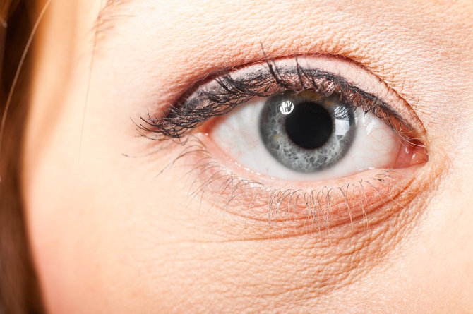 Những điều cần biết về chăm sóc da vùng mắt